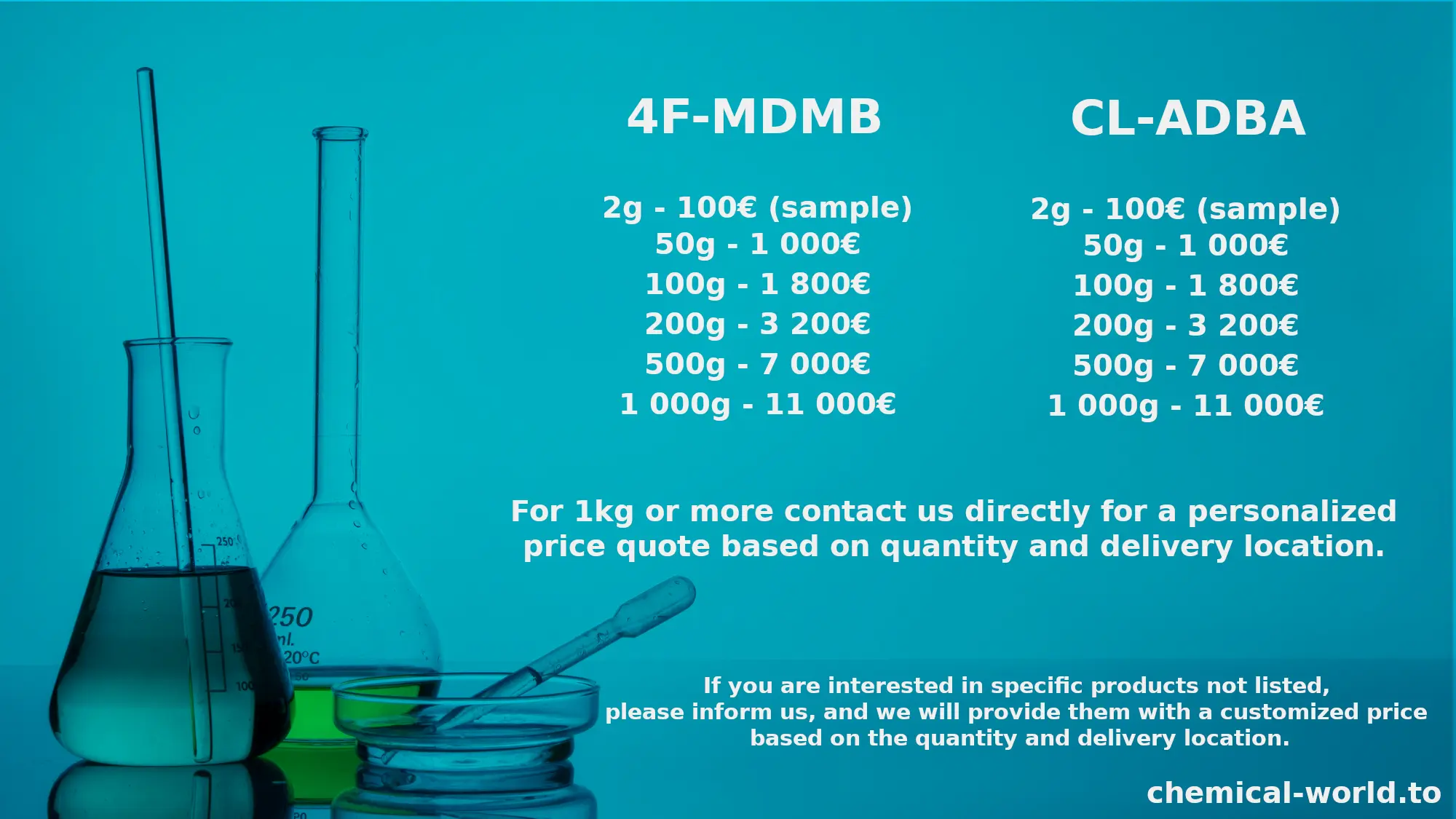 Chemical World Research Chemicals